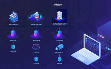 软件定制开发后期维护 网络技术服务的关键优势